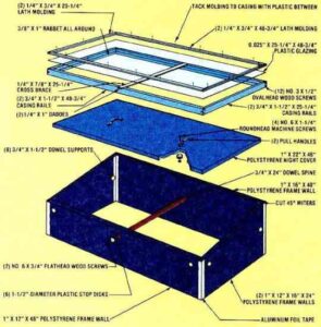 How to Make an Inexpensive Cold Frame Image